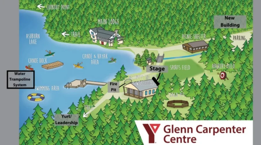 $3.5M expansion of YMCA Glenn Carpenter Centre underway