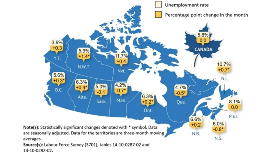 Employment virtually unchanged in December: StatCan