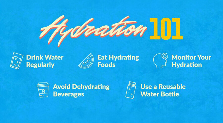 Hydration Matters: Simple Tips for Hot Summer Days